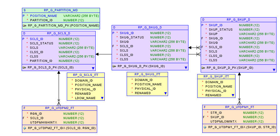Surrounding text describes Figure 17-24 .