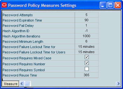 Password Policy Measures Settings