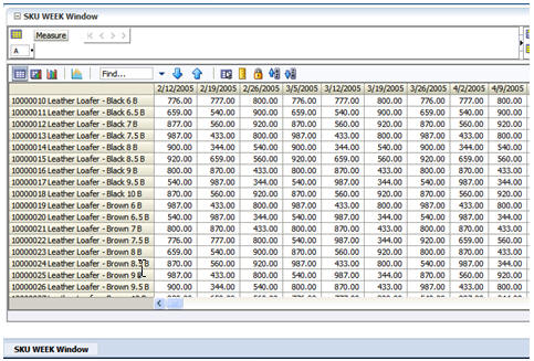 Example of Measure Analysis Worksheet