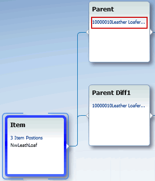 Surrounding text describes Figure 9-7 .