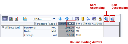 Sort, Find, and Position Queries