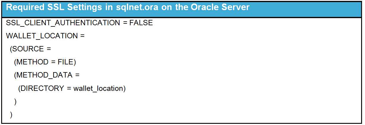 Surrounding text describes hsa_req_ssl_settings.png.