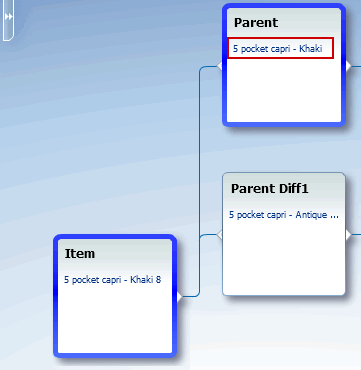 Surrounding text describes Figure 9-15 .