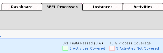 Description of ts_coverage.gif follows