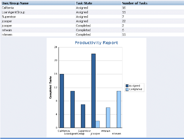 Description of wl_product_rpt.gif follows