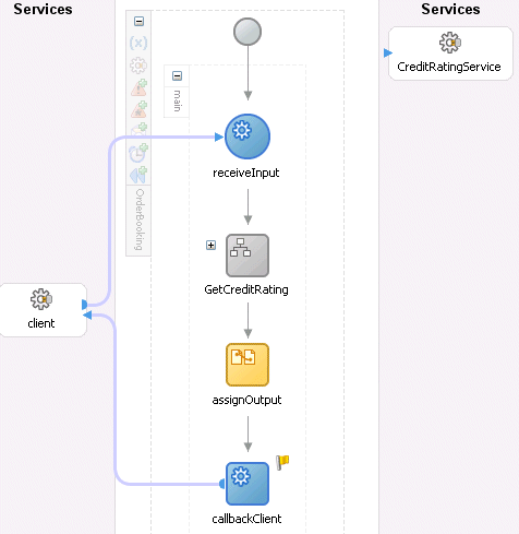 Description of obph1.gif follows