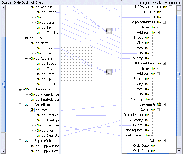 Description of obph6trans7.gif follows