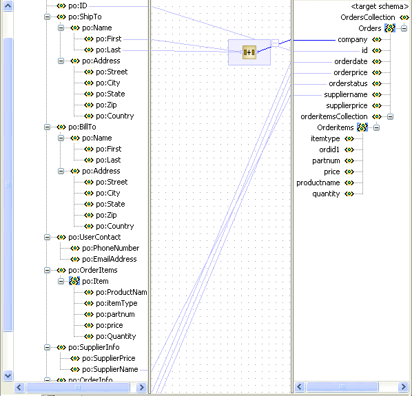 Description of obph9trans3.gif follows