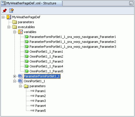Structure Window Showing OmniPortlet Parameters
