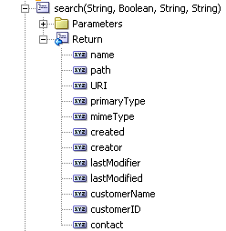 Description of Figure 5-88 follows