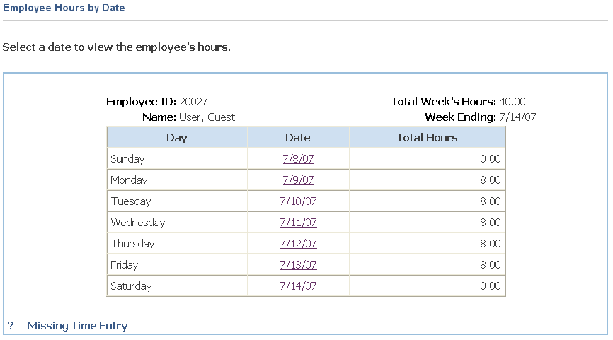 Employee Hours by Date screen