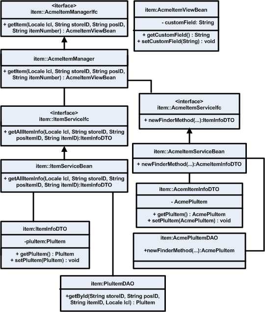 Surrounding text describes Figure 6-13 .