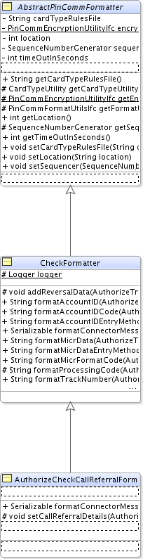 Surrounding text describes Figure 10-12 .