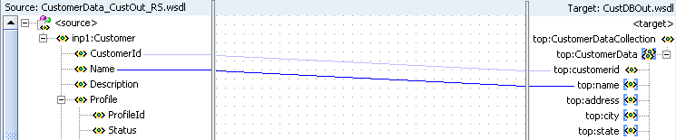 Linking Nodes