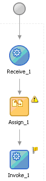 This image shows where you create a process