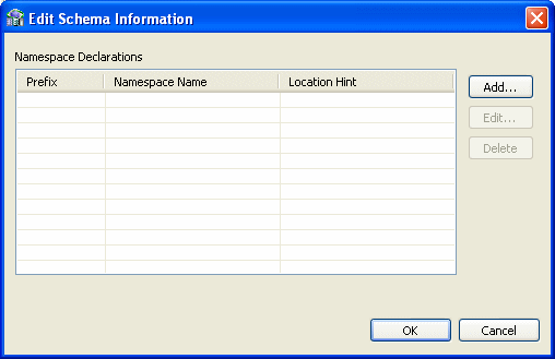 The dialog box with shema information