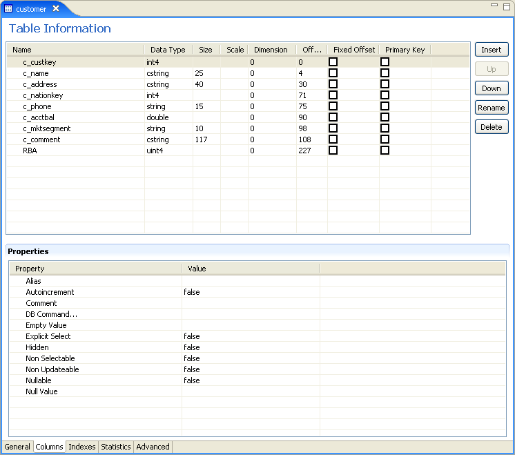 The data source Columns tab in Oracle Studio