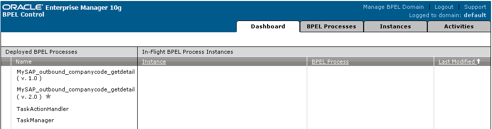 BPEL Console showing the newly-deployed BPEL process