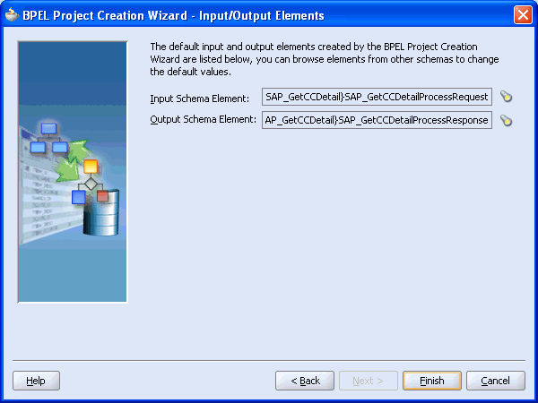 Input and Output Elements