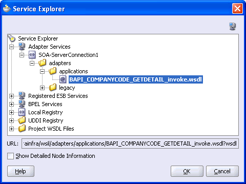 WSDL tree