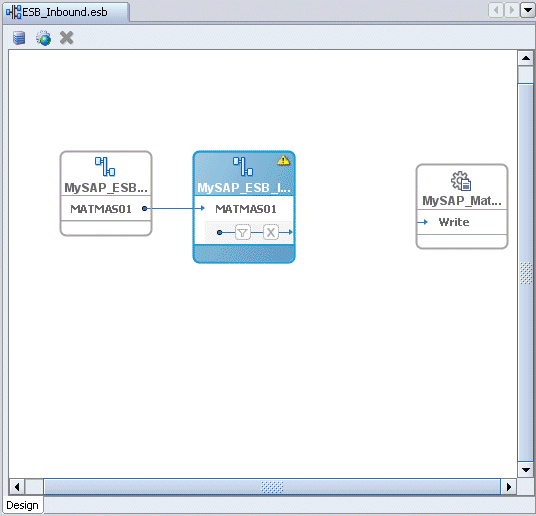 Routing Service