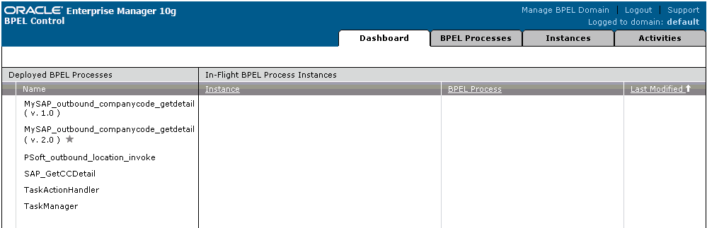 Oracle BPEL Console