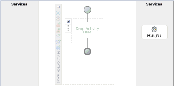 New PartnerLink appears in visual editor