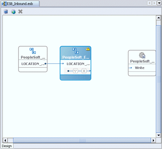 Routing Service
