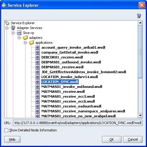 WSDL tree