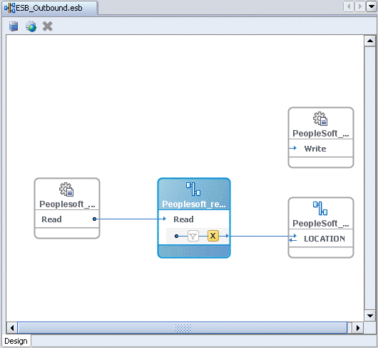 Write operation added