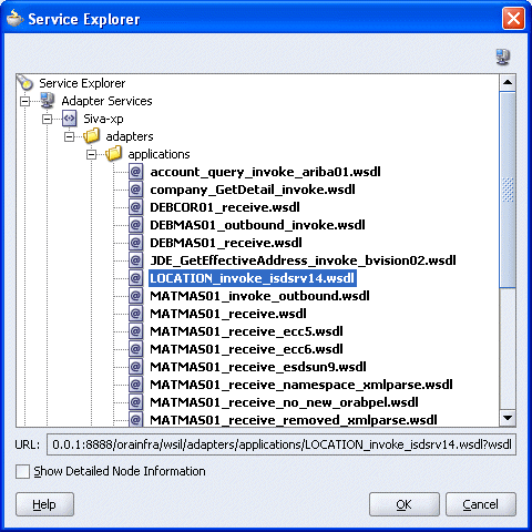 WSDL tree