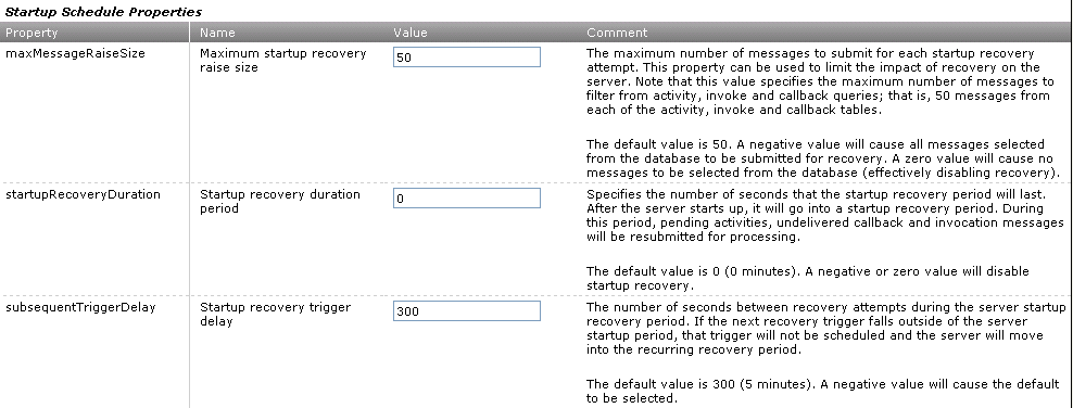 Description of bpel_recover1.gif follows