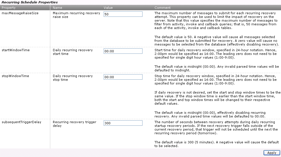 Description of bpel_recover2.gif follows