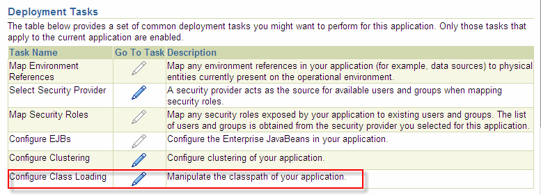 Description of Figure 11-6 follows