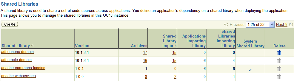 Description of Figure 5-22 follows