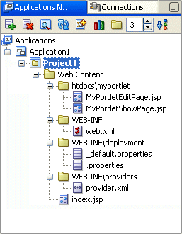 Shows contents of Applications - Navigator.