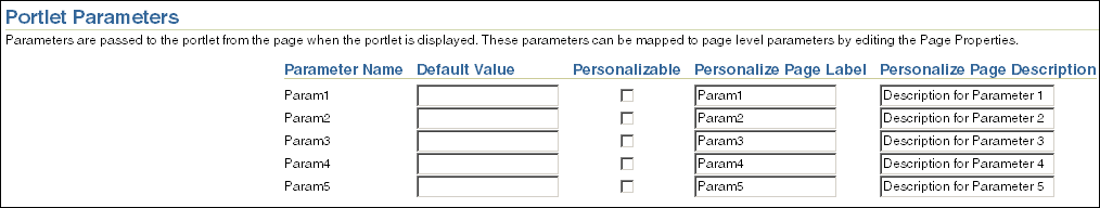 Shows Portlet Parameters section of Source tab.