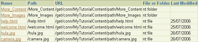 Folder Content Displayed as Hyperlinks