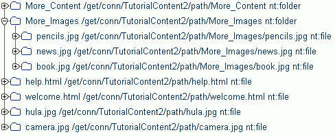 Folder Content Displayed in a Tree