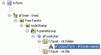 outputText Converted to af:switcher Component