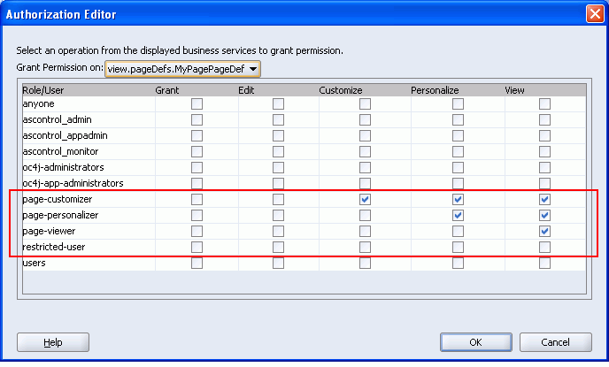 Authorization Editor