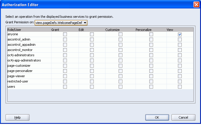 Authorization Editor