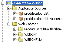 Description of Figure 2-7 follows