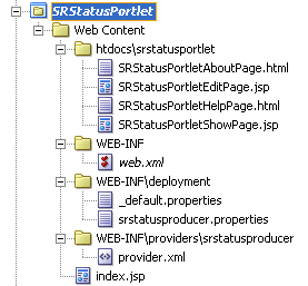 Description of Figure 2-26 follows