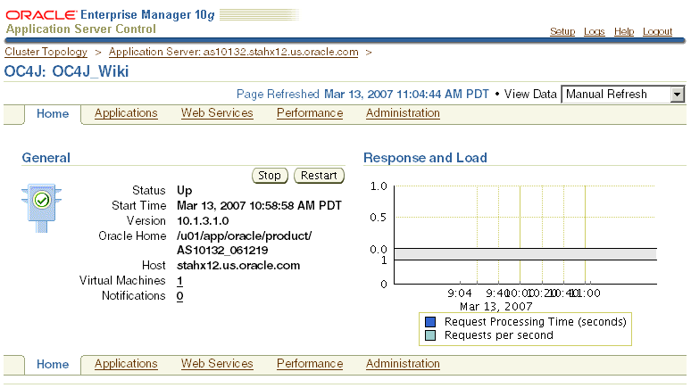 Description of Figure 6-2 follows