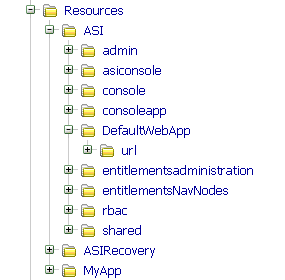 Administration Console