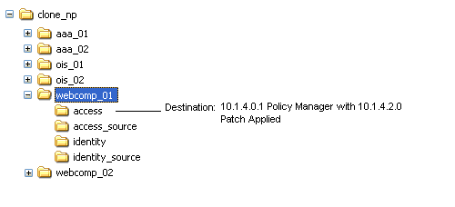 Destination After Patch Application