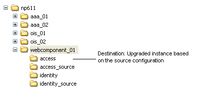 Destination After Original Access Manager Upgrade