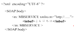 SOAP Message for an MBSTRING Buffer