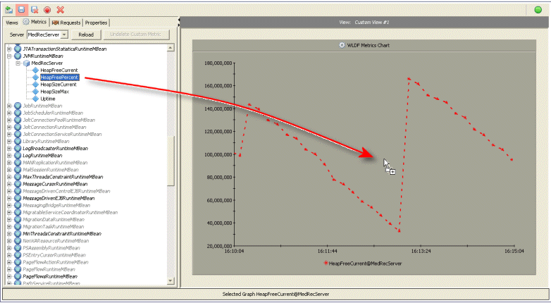 Dragging a New Diagnostic Data Source to an Existing Chart